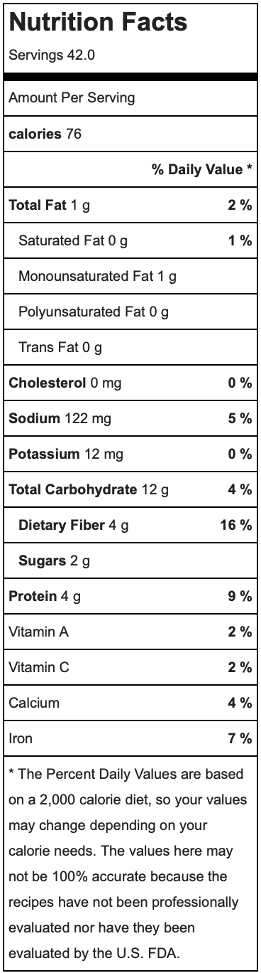 Nutritional information for Lebanese Falafels