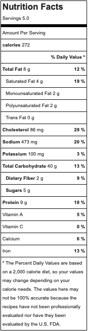 Food label describing nutritional value of challah bread.